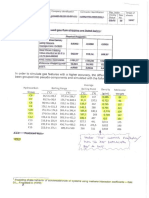 Pseuodo Components Properties PDF