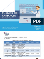 Arcsa CZ5 Turnos de Farmacias Guayas Mayo 2023