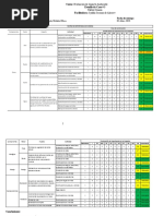 Estudio Caso#3. Matriz Conesa