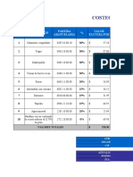 DEL VALLE Costeo y Preliquidación de 10 Productos