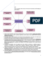 Human Resource Management (Notes Theory)