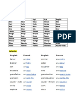 French Notes Nov 6 To 7