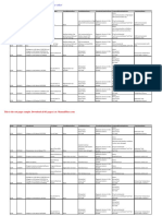 Daf DTC Codes