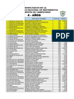 Resultados 4 Años