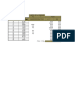 Areas y Pesos de Acero de Refuerzo