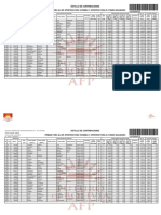 Afp Futuro Sip Planilla 02.2023