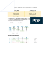 Metodo de Asignacion