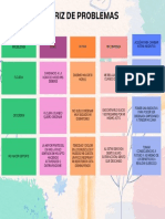 Matriz de Problema