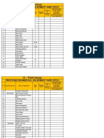 Additional Equipment Requirement - 09.06.2022