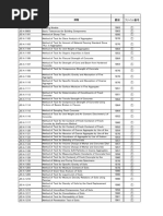 英 JIS LIST (20140804)