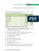 Assets.: (Vi) Due To Lack of Information, Depreciation Has Not Been Provided On Fixed