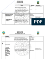 Plan de Articulacion HCB Auphb Amigos en La Niñez