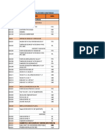 Lista de Partidas Instalaciones Sanitarias