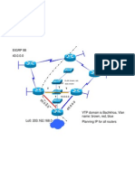 Lab VTP