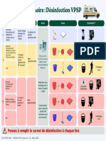 Aide Memoire Desinfection VPSP