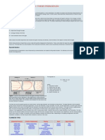 Flowmeter Types and Their Principles