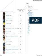 Top 250 Movies - IMDb