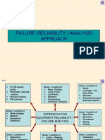 1C2 RCM Failure Analysis Approach