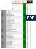 Mercancia Recien Llegada Junio 2023 Perfect RG Partes