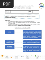 Guía de Trabajo. Creación de Un Mito. 7mo Basico