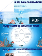 Clasificacion de Agua .AS CHIRINOS