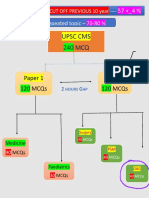 OBG Revision 15 Year UPSC CMS