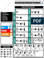 Poster HMIS III