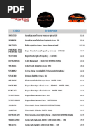 Lista GM USA 29-04-2019