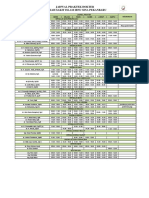 Jadwal Poliklinik 2023