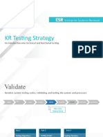 Kuali Research Testing Strategy