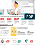 Infographie SNCF Amendes 161016