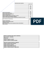 Format Oral Reporting