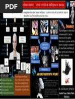 Artificial Intelligence in Dentistry E POSTER