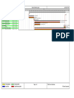 Gantt Chart