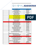 Agenda Odontologia