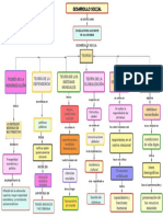 Diagrama en Blanco