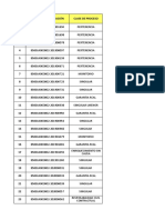 InventarioProcesosActivos 24-11-2022