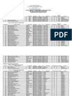 Publicao 09 - 05 - 23 Lista de Classificados Ps Recurso Emergencial Pei