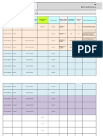 Matriz Requisitos Legales MIRLAS