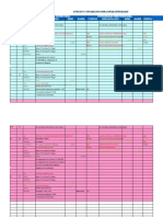 s5 - Formato de Registro de Operaciones 2