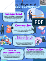 Factores Que Influyen en El Desarrollo Economico