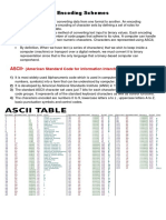 Encoding Schemes