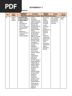 2° Grado - Actividad Del 21 de Junio