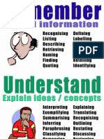 Bloom's Taxonomy Posters