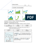 (STUDENT) (2023 1) Handout - Describing Charts Graphs Diagrams