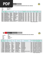 Resultados Finales Reasignación Docente 2023 Ugel Carhuaz Final