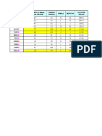 MET 4 Tiempos Normal y Estándar 21062023