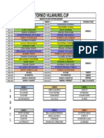 Benjamín II Torneo Villamuriel Cup Grupos y Partidos