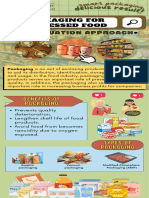 Infographic FST 254