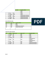 DataStageSenarios 1 PDF